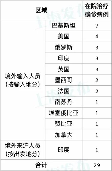 香港肺炎疫情實時更新，最新資訊與動態(tài)