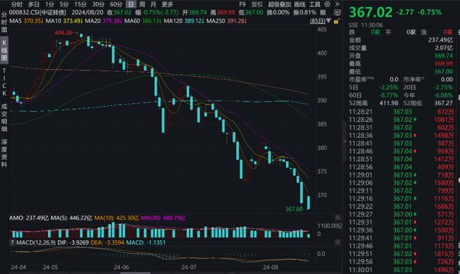 加工專區(qū) 第191頁