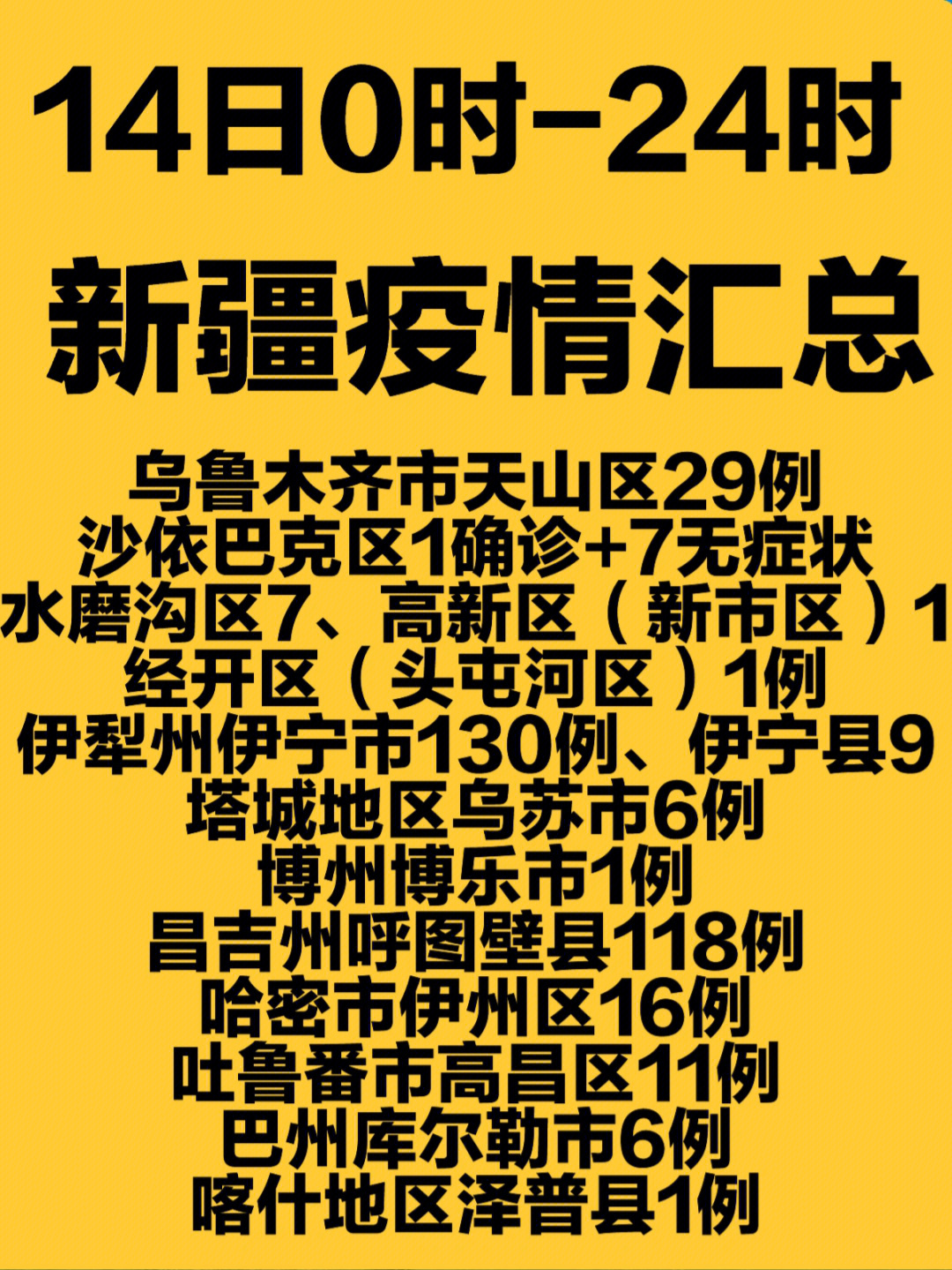 新疆解封最新進展，重逢的喜悅與日常小確幸