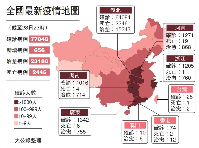 全國疫情最新防控下的溫馨日常觀察與記錄