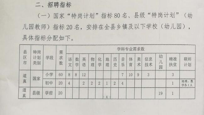 特崗教師計劃新動態(tài)，小巷中的教育探索之旅