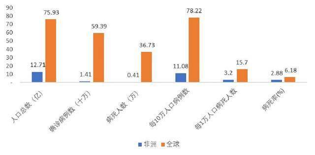 世界新肺炎最新數(shù)據(jù)與小巷深處的獨特小店探索