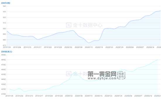 工廠檔案 第42頁