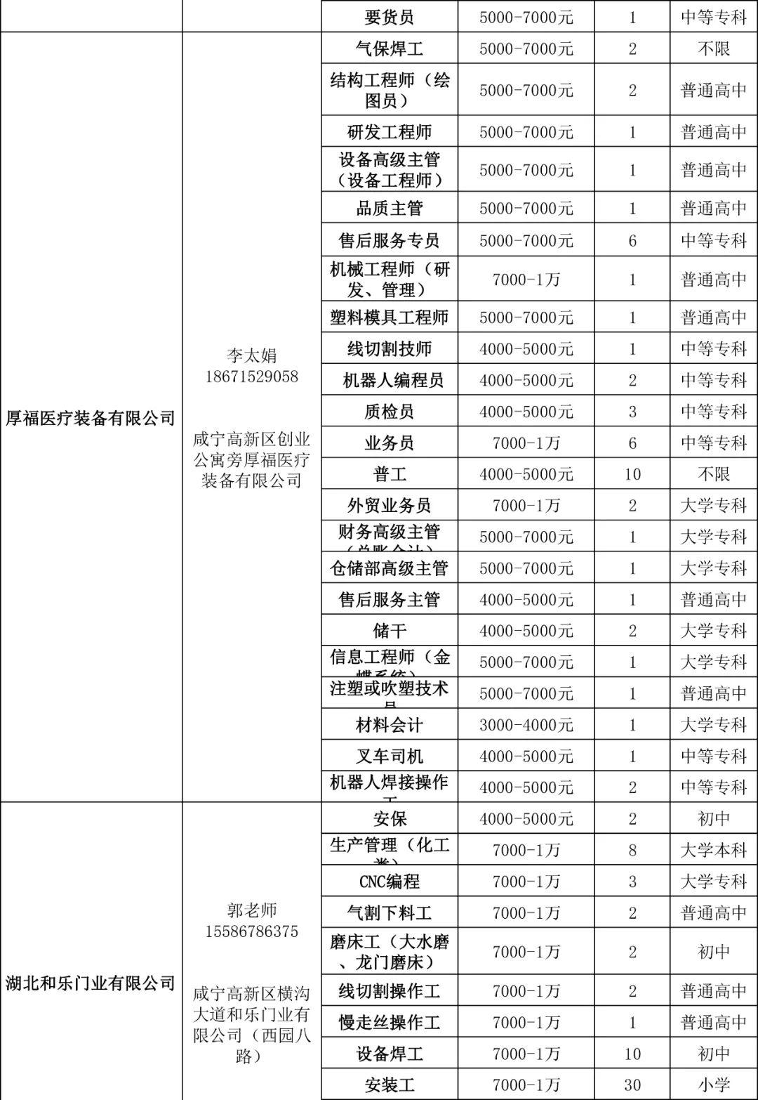 最新招聘信息解讀與反思，探尋背后的機遇與挑戰(zhàn)