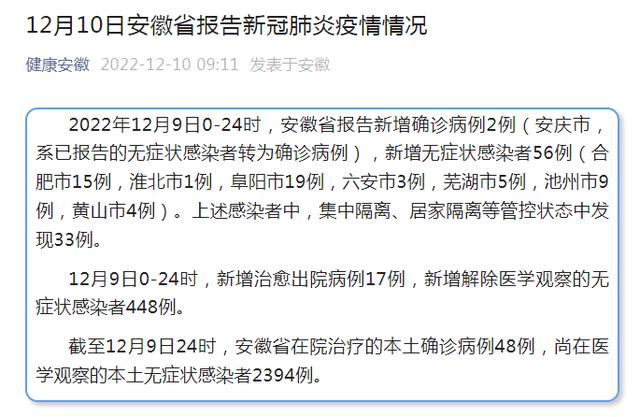 安徽疫情最新信息全面指南，應(yīng)對步驟與最新動態(tài)