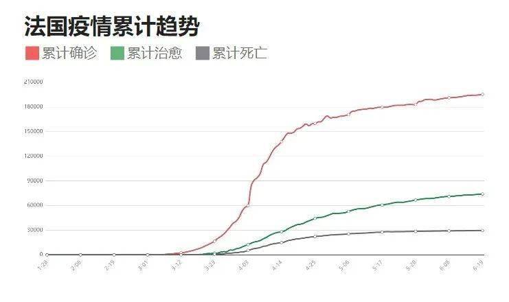 衡陽疫情最新數(shù)據(jù)消息更新