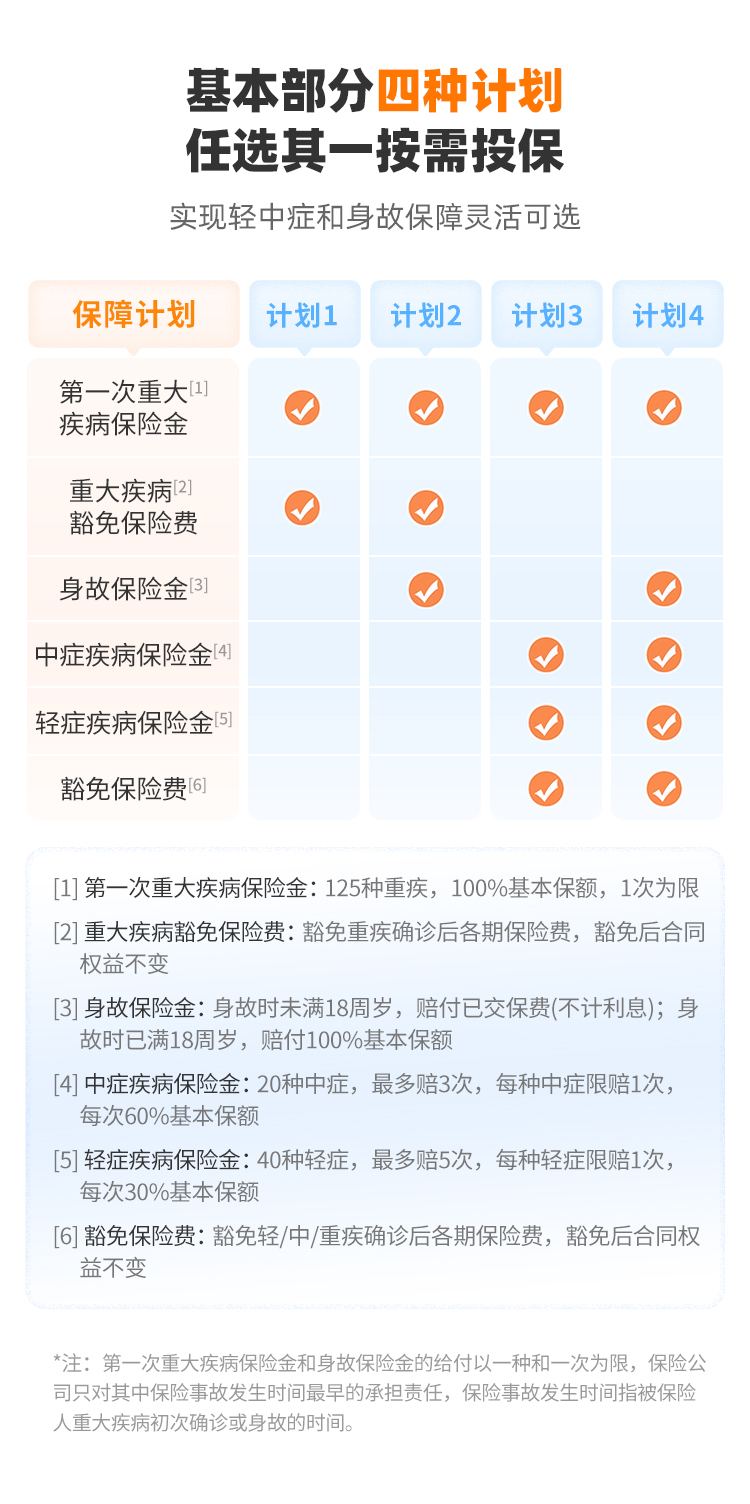 人保最新重大疾病保險(xiǎn)，小巷深處的健康守護(hù)之寶藏