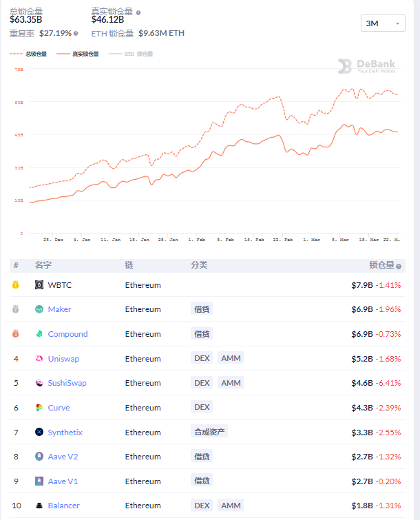 以太坊最新價(jià)格分析與溫馨日常故事交織的感悟