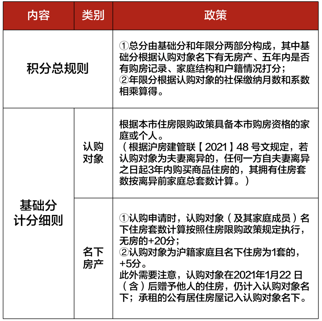 最新還滬新規(guī)，探索自然美景，遠(yuǎn)離塵囂的心靈之旅