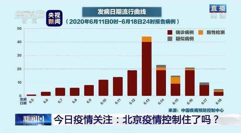 北京最新疫情動(dòng)態(tài)下的隱秘小巷魅力探索