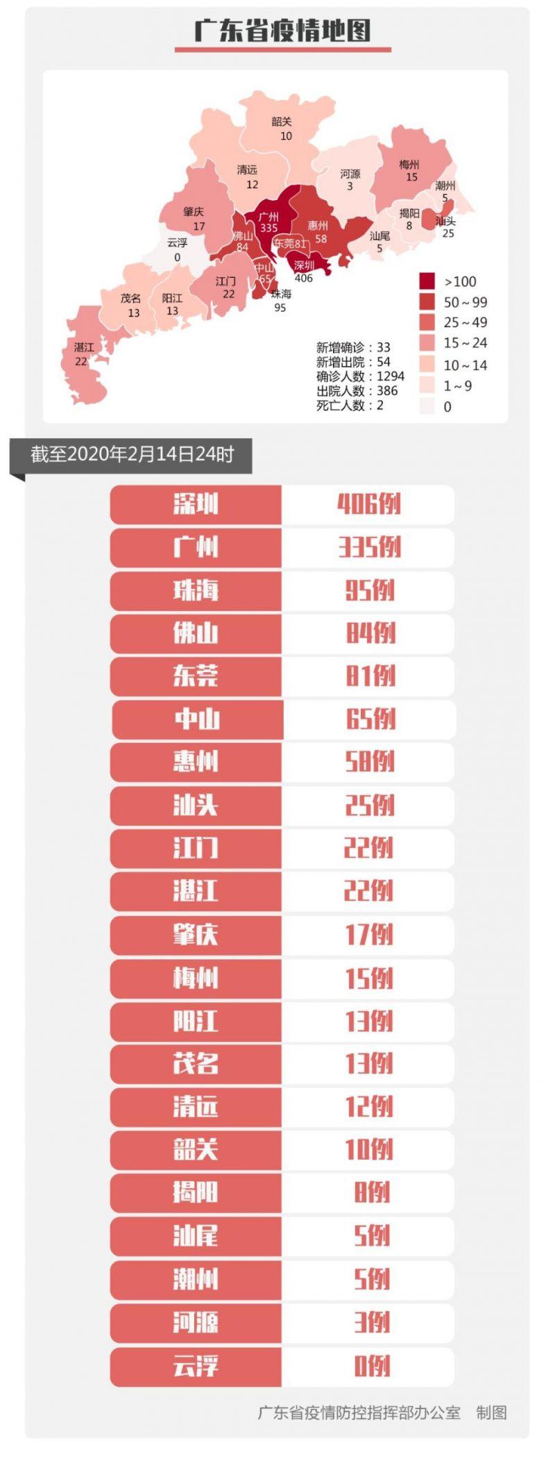 工廠檔案 第5頁