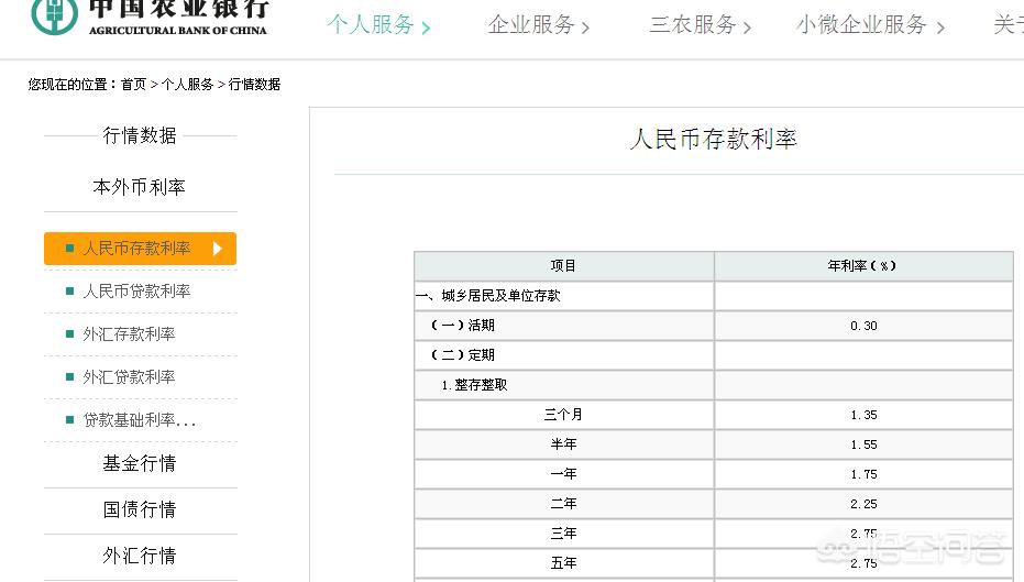 農(nóng)行利息2018最新利率解讀與探討，全面解析與探討最新利率調(diào)整影響