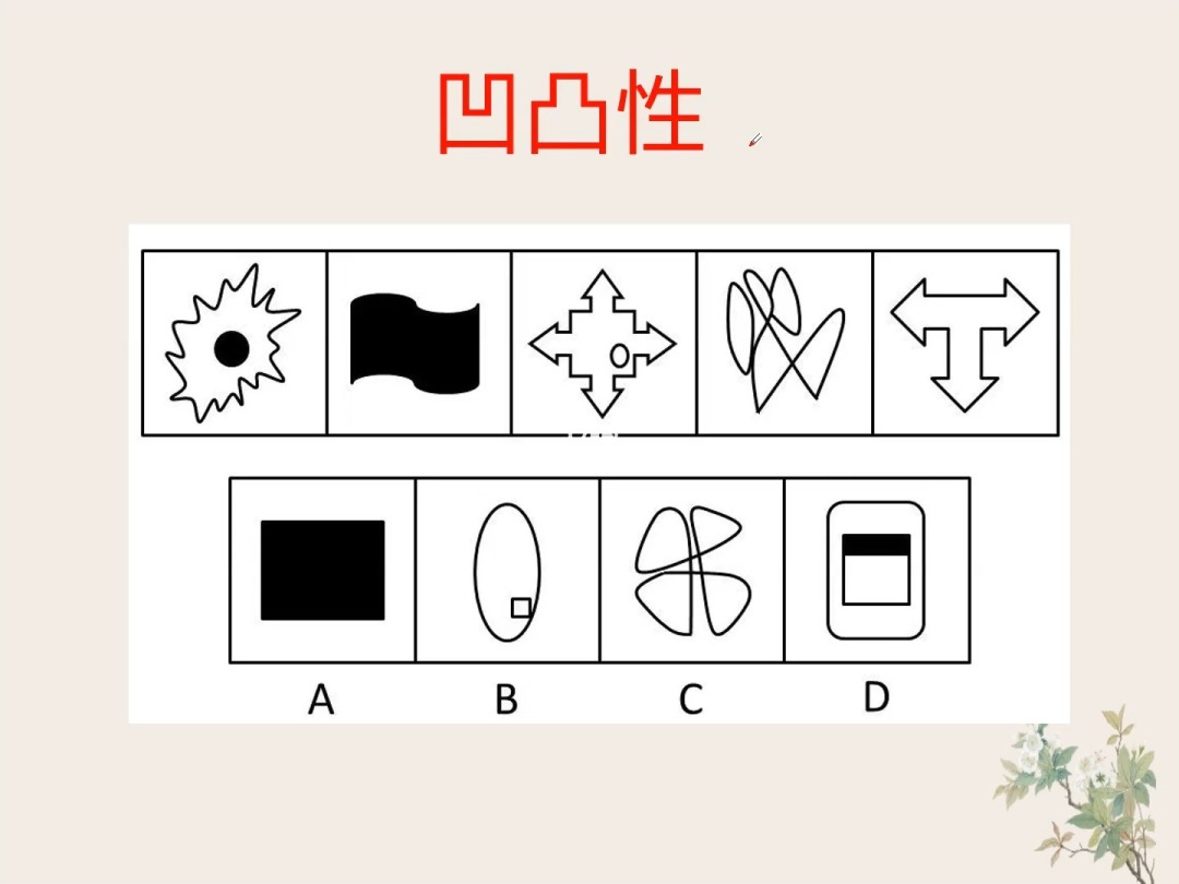 最新凸凸視分類探討與解析