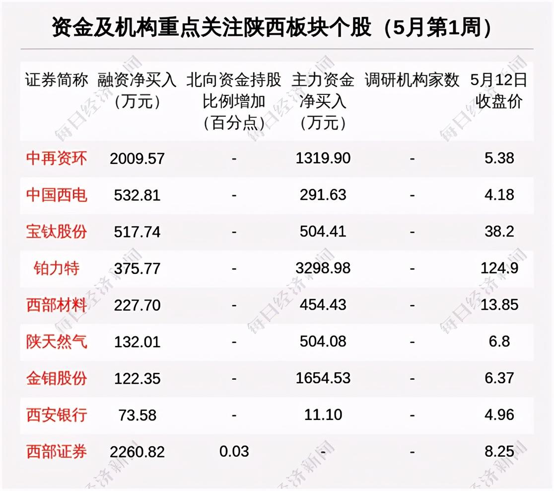 西電集團(tuán)收購動態(tài),西電集團(tuán)收購動態(tài)，蛻變之路，自信與成就感的源泉