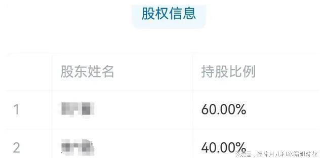 股票開票時間詳解與指南