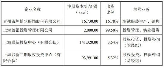 信威集團(tuán)最新資訊，鑄就通信領(lǐng)域的輝煌篇章，引領(lǐng)行業(yè)前行