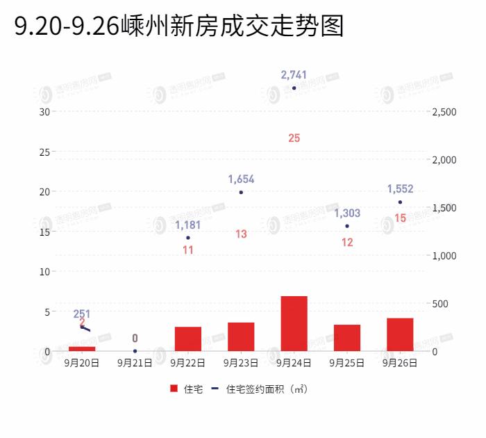 嵊州最新動態(tài)