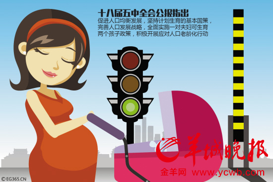 國家二孩最新政策及其影響下的生育觀念探討