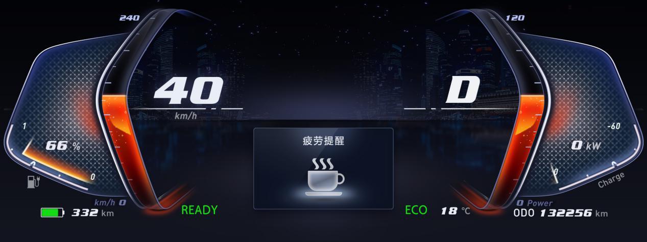 歐尚SUV最新動(dòng)態(tài)報(bào)道